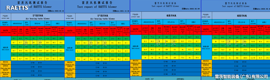 雷茨風機節能改造.jpg